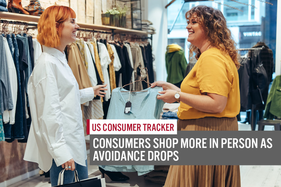 US Consumer Tracker: Consumers Shop More In Person as Avoidance Drops