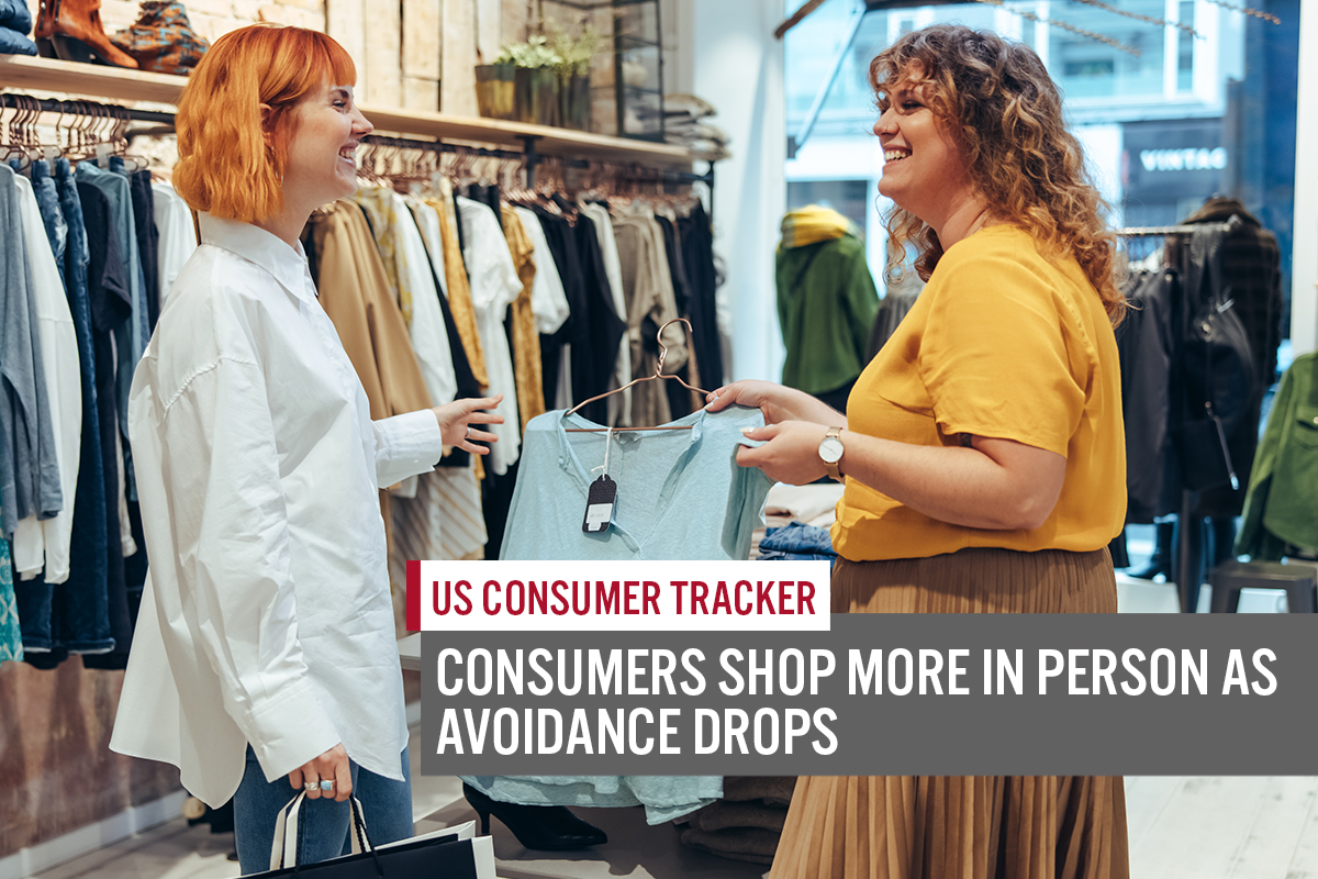 US Consumer Tracker: Consumers Shop More In Person as Avoidance Drops