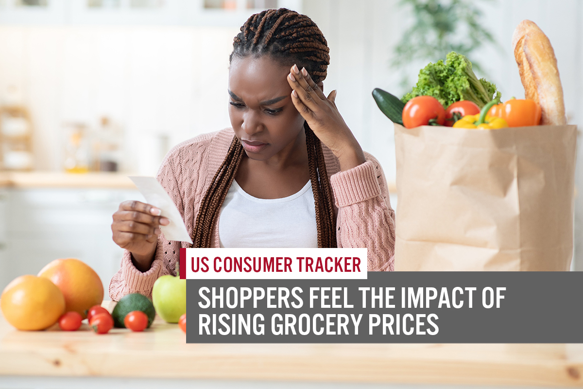 US Consumer Tracker: Shoppers Feel the Impact of Rising Grocery Prices