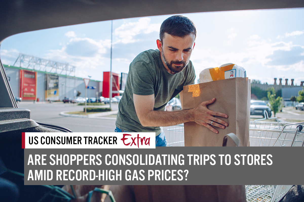 US Consumer Tracker Extra: Are Shoppers Consolidating Trips to Stores Amid Record-High Gas Prices?