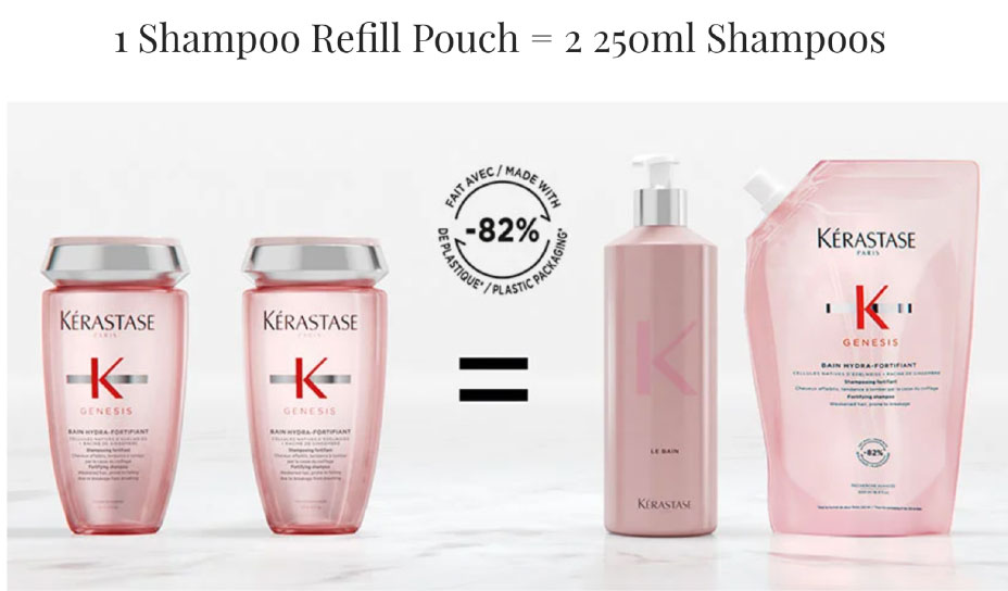 L’Oréal’s Keratase refillable shampoo products 