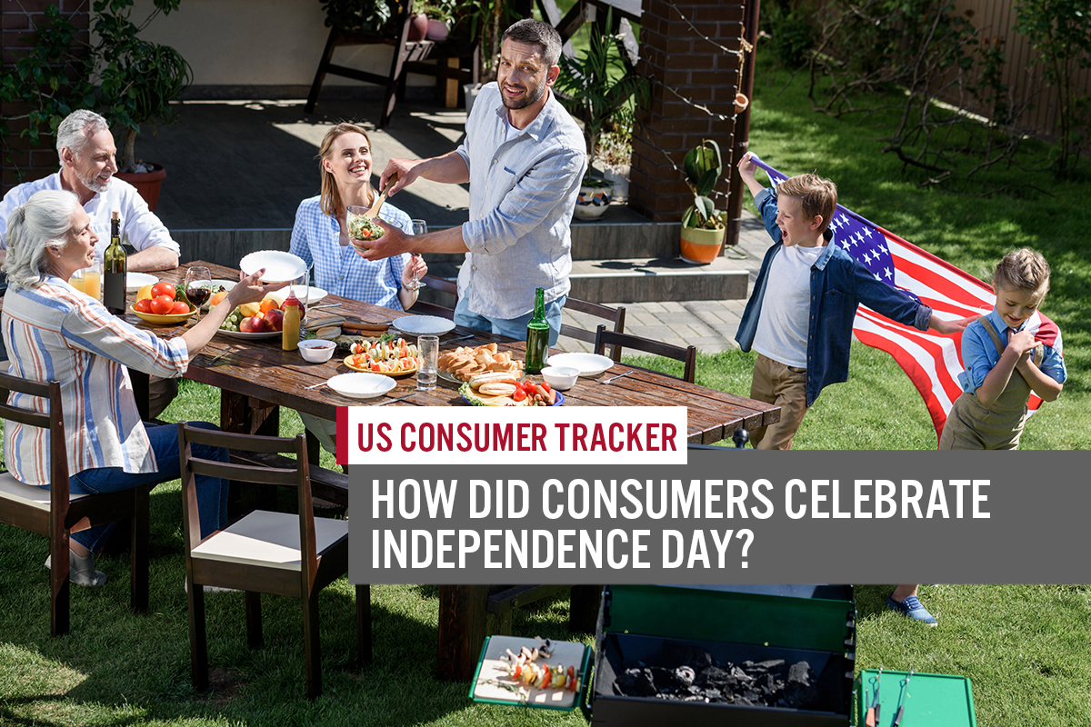 US Consumer Tracker: How Did Consumers Celebrate Independence Day?