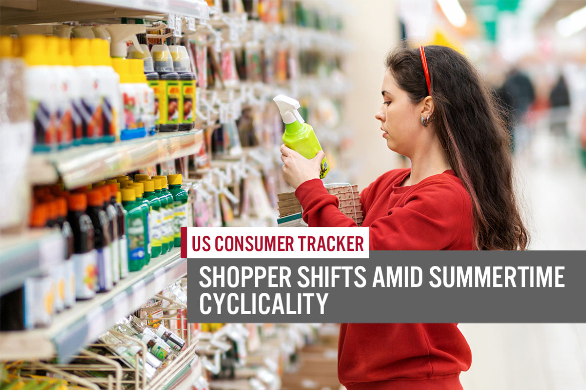 US Consumer Tracker: Shopper Shifts Amid Summertime Cyclicality
