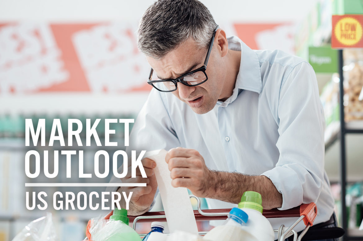 Market Outlook: US Grocery—Surging Inflation Disrupts Grocery Retail