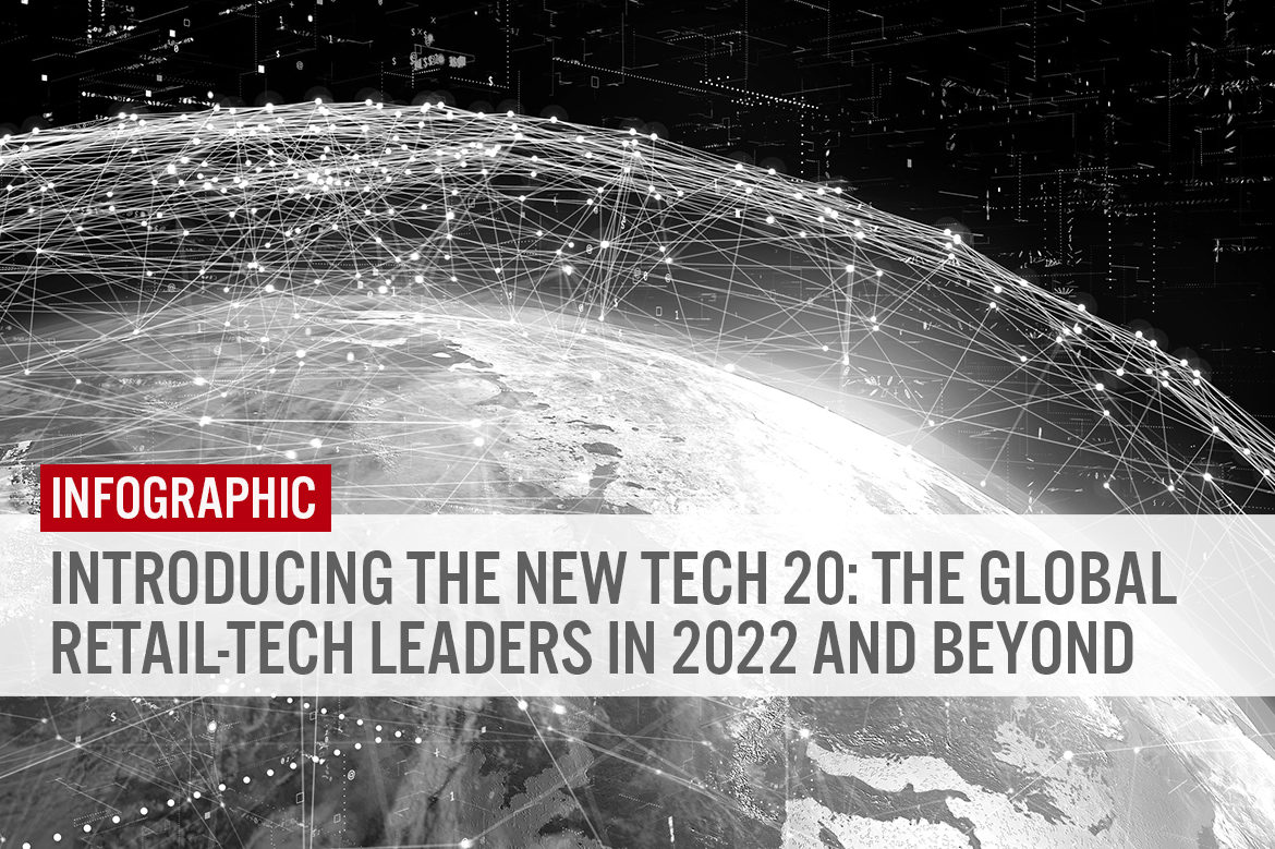 Introducing the New Tech 20: The Global Retail-Tech Leaders in 2022 and Beyond—Infographic