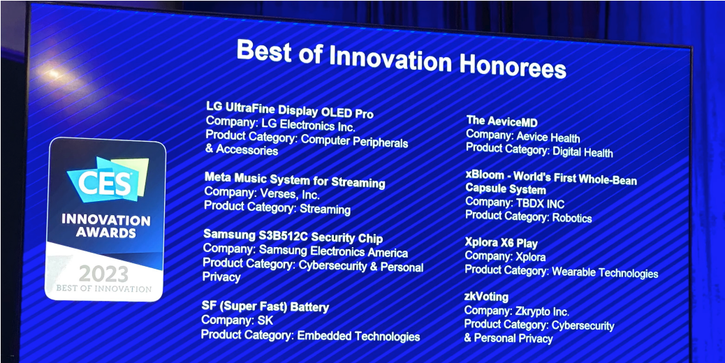 CES 2023 Best of Innovation Honorees