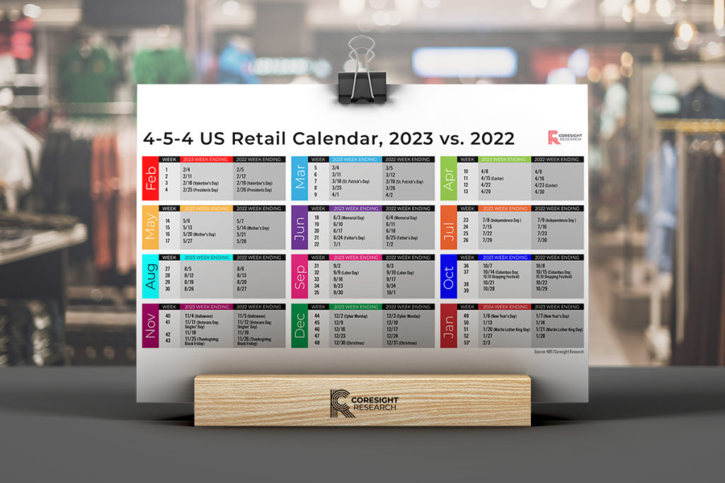 The 454 US Retail Calendar, 202324 Your Guide to the Retail Year