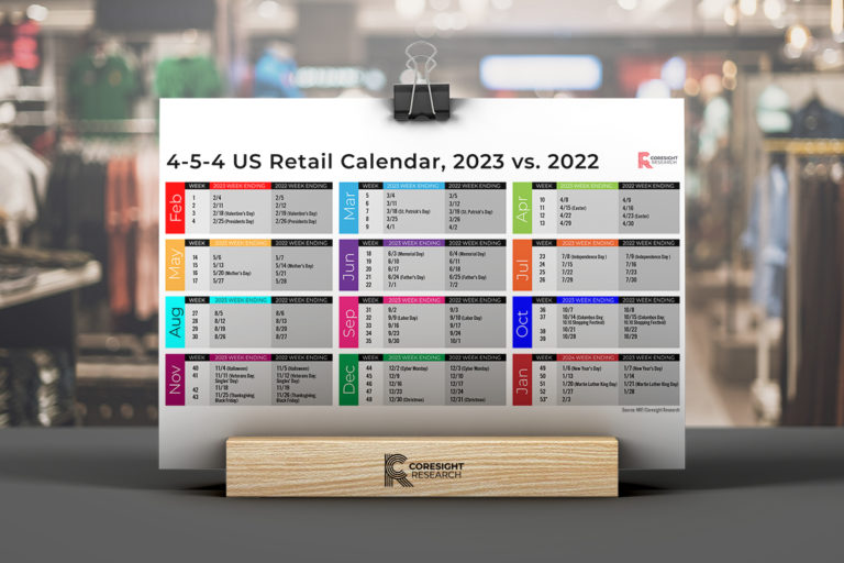 The 4 5 4 US Retail Calendar 2023 24 Your Guide To The Retail Year 