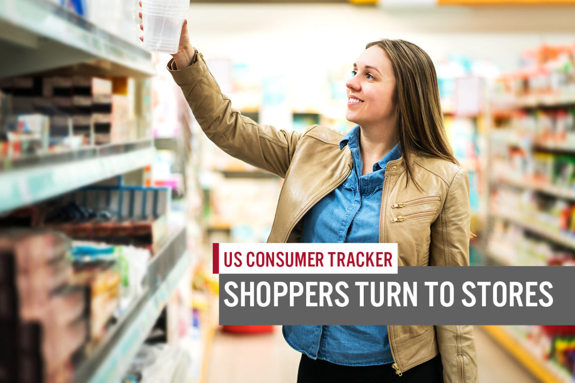 US Consumer Tracker: Shoppers Turn to Stores 