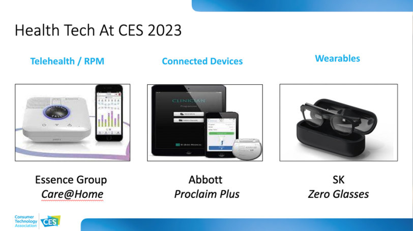 Healthcare technology innovators at CES 2023