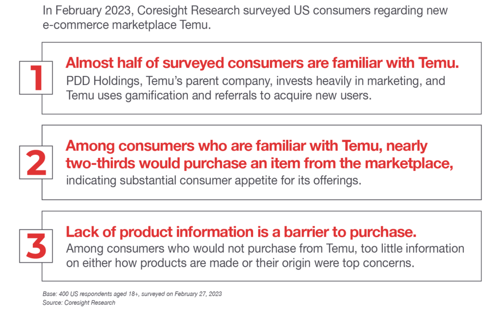 Three Things You Need To Know Temu—What Do Consumers Actually Think