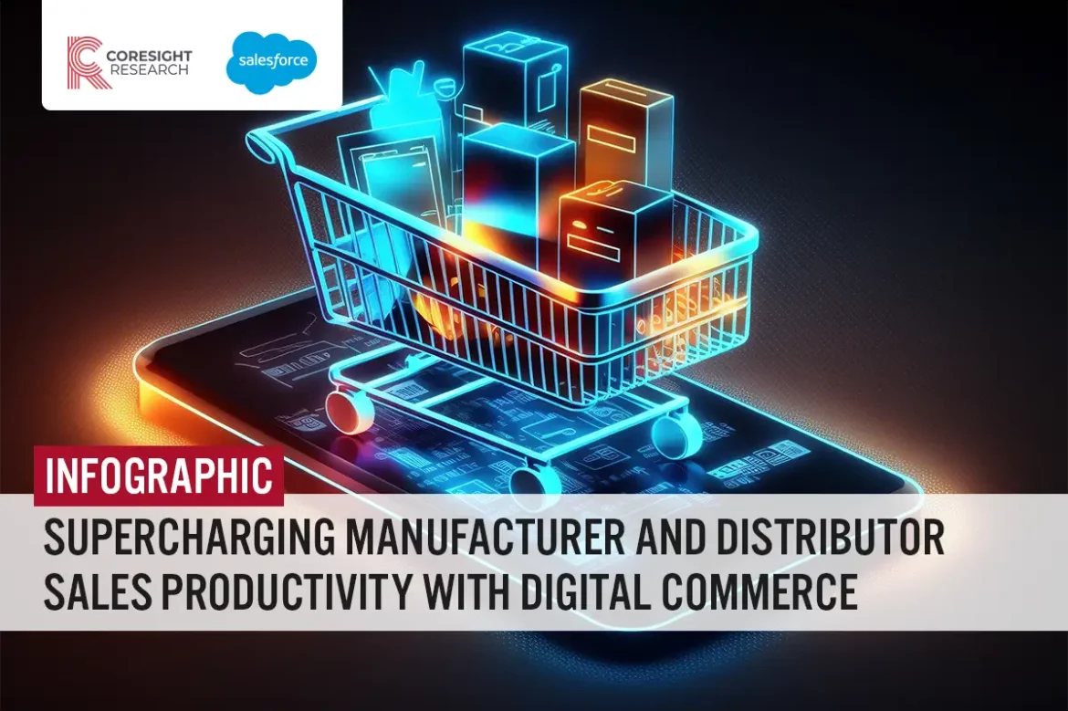 Supercharging Manufacturer and Distributor Sales Productivity with Digital Commerce