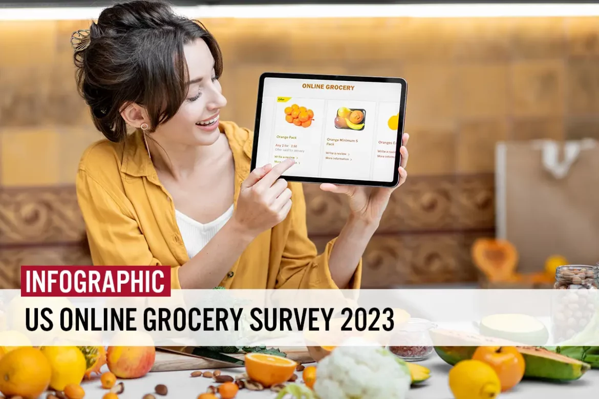 US Online Grocery Survey 2023—Infographic: Assessing the Top Retailers and E-Commerce Popularity