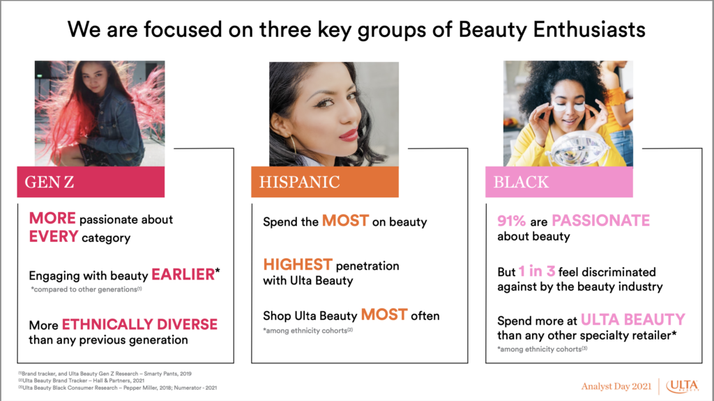 Diving into the Diverse, Underserved Segments of the US Beauty Market ...