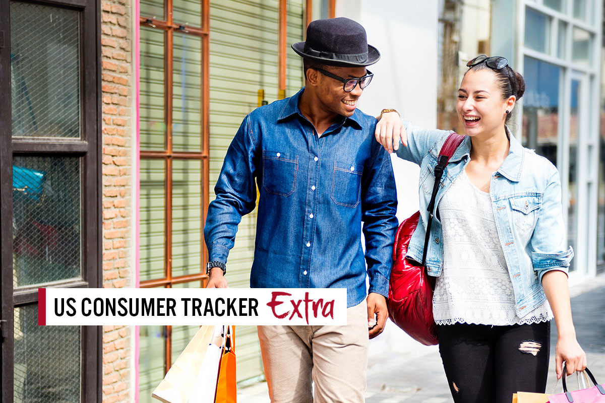 Who Shops Where? 2023 Shopper Demographics: US Consumer Tracker Extra, August 2023