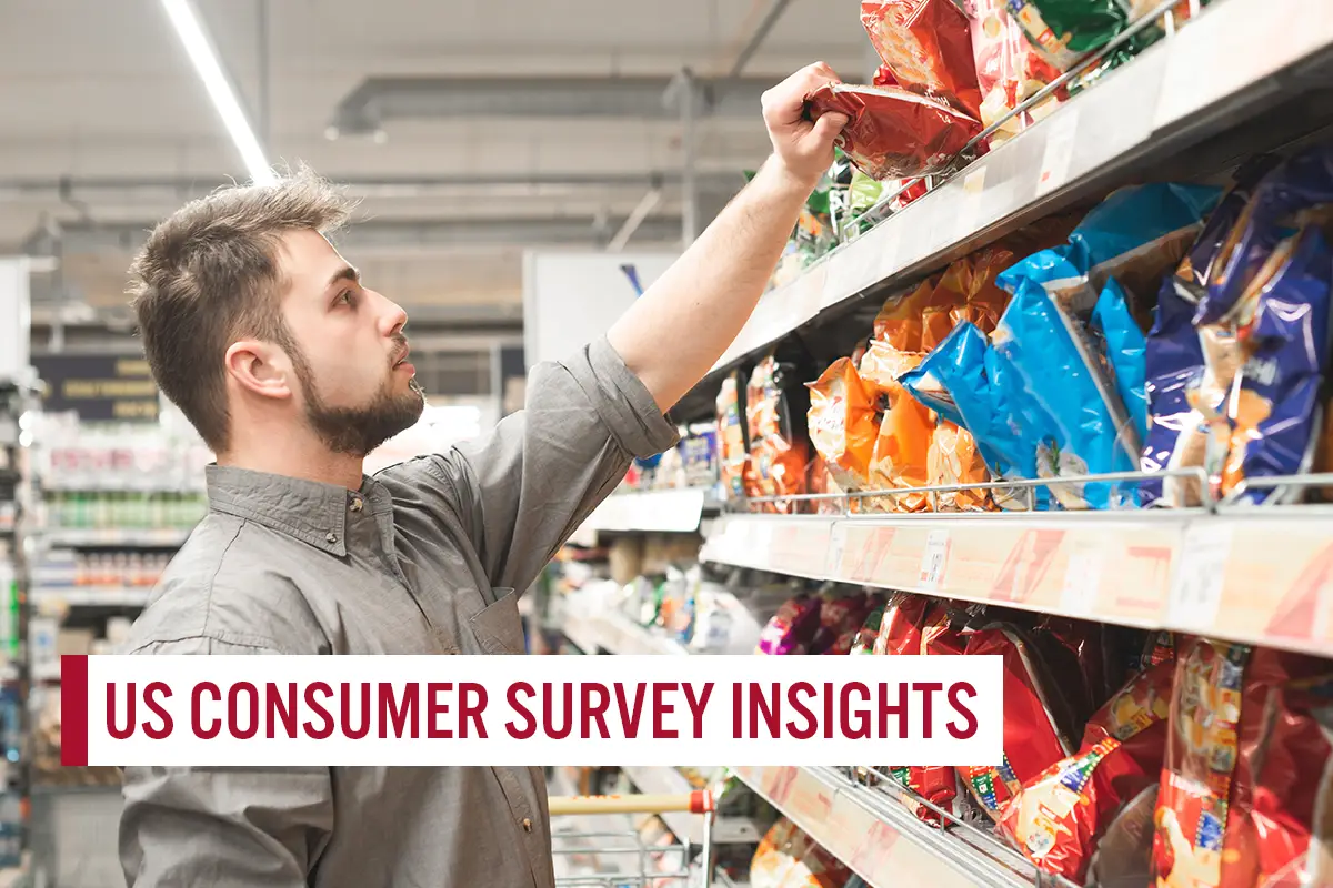 Dollar Stores Retain Their Appeal: US Consumer Survey Insights 2023, Week 40