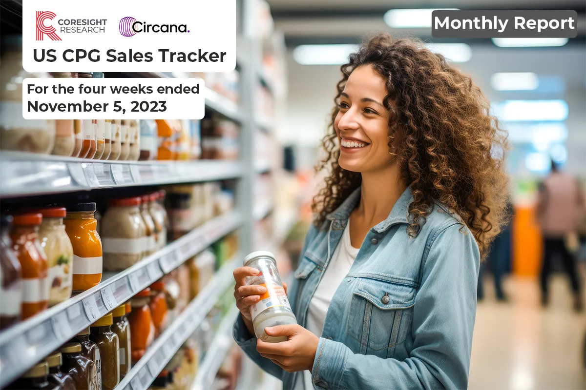 US CPG Sales Tracker: Beauty Slows Sharply, While Online Grocery Growth Continues To Decelerate