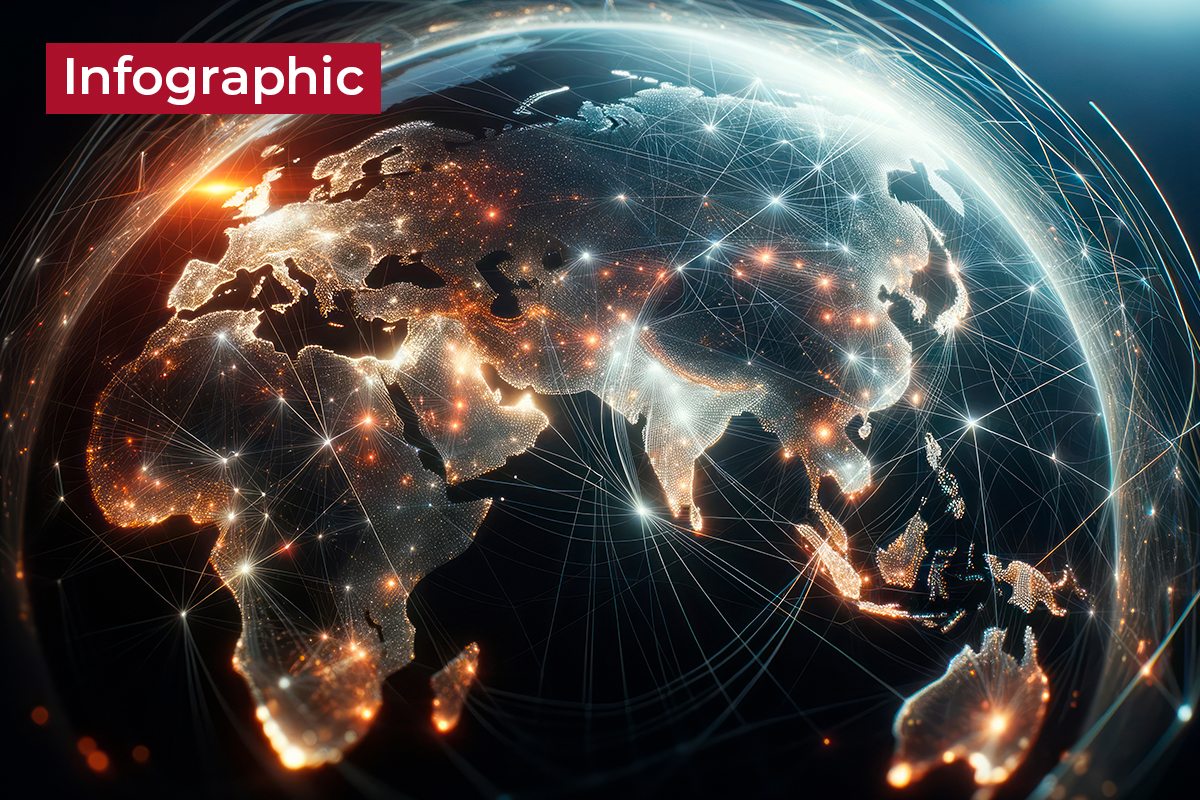 The New “Tech 25” RetailTech Companies To Watch—Infographic