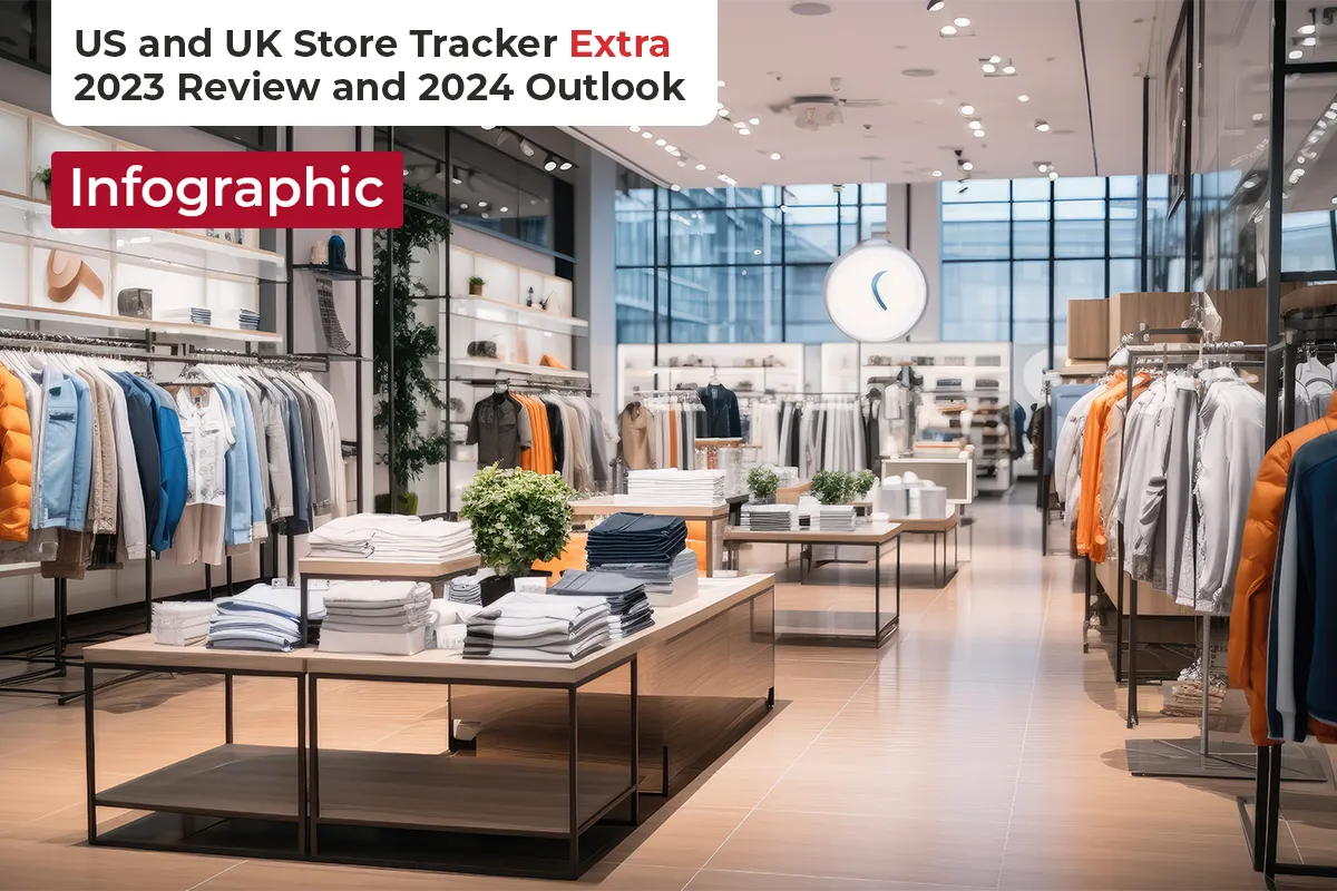 Store Openings and Closures 2023 Review and 2024 Outlook: US and UK Store Tracker Extra—Infographic
