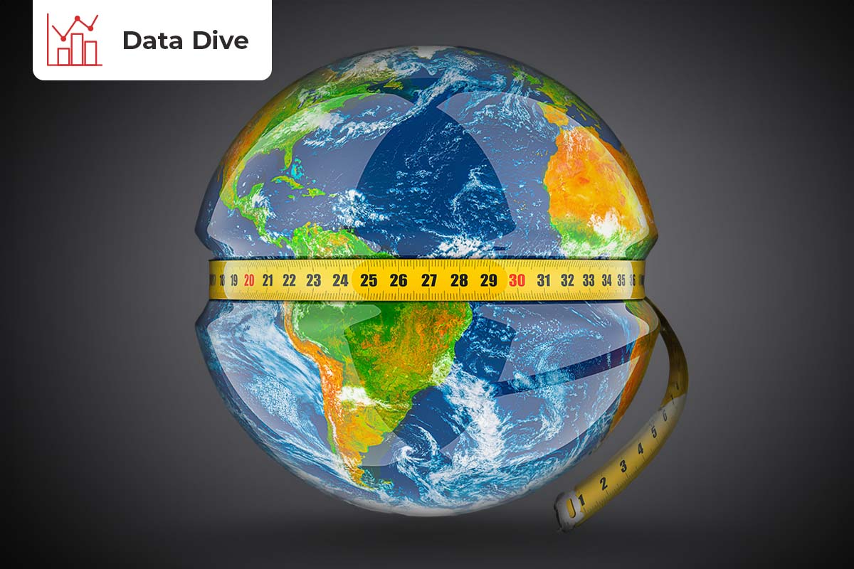 Data Dive: The Global Obesity Economy—Shaped by the Spending of 1 Billion Consumers