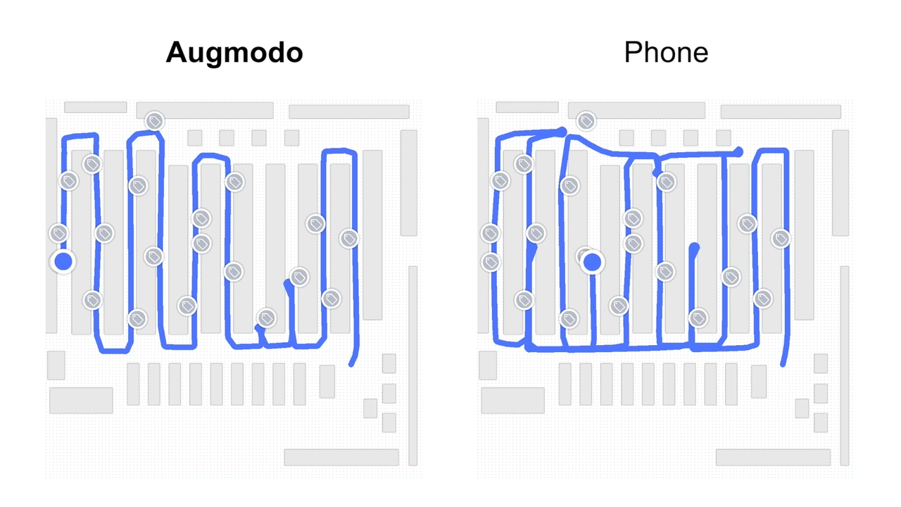 A diagram of a phone and a diagram of a phone Description automatically generated