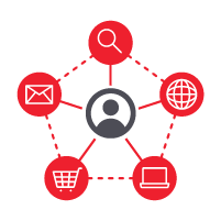 Retail Media Networks