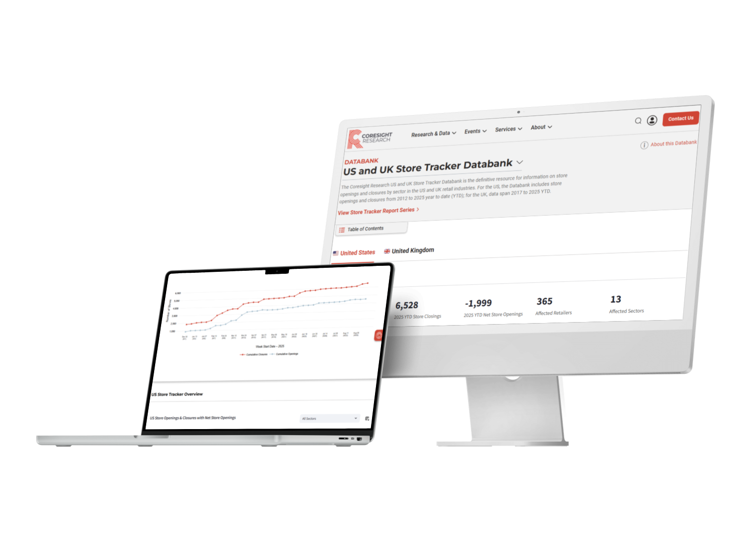 Our Proprietary Databanks